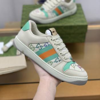 Gucci Dirty shoes (394-kb)